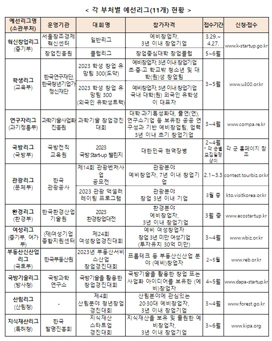 화면 캡처 2023-01-26 100049.jpg